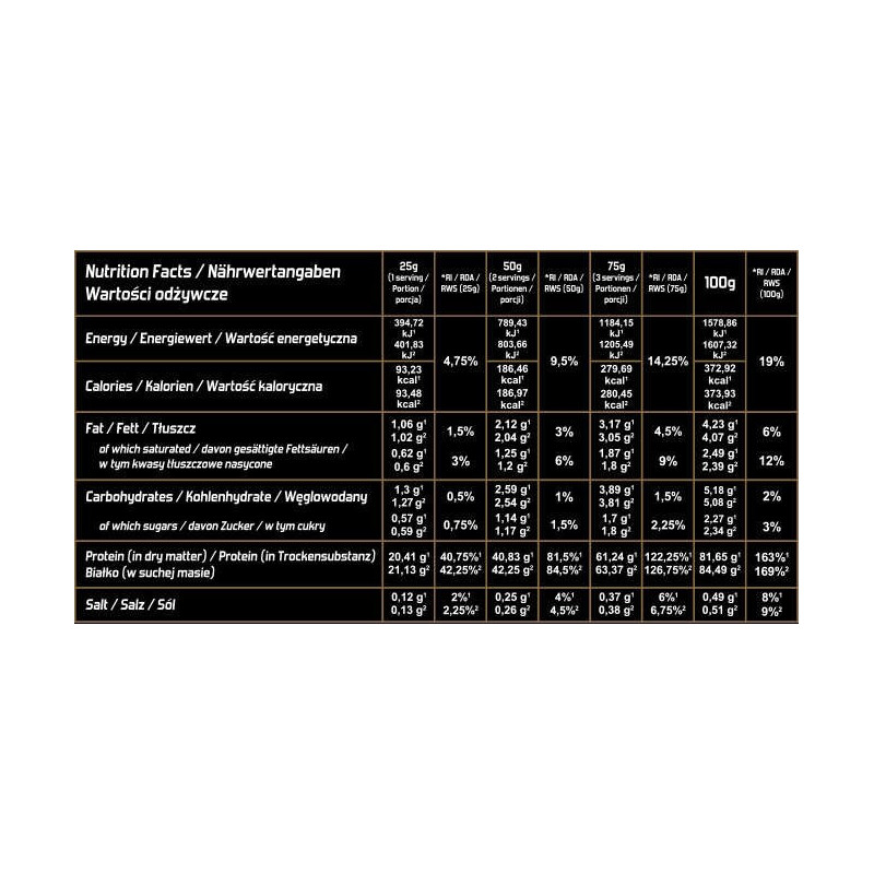 Evolite IsoElite 500g
