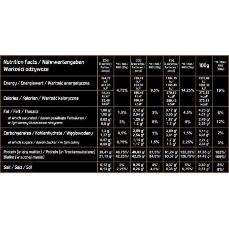 Evolite IsoElite 500g
