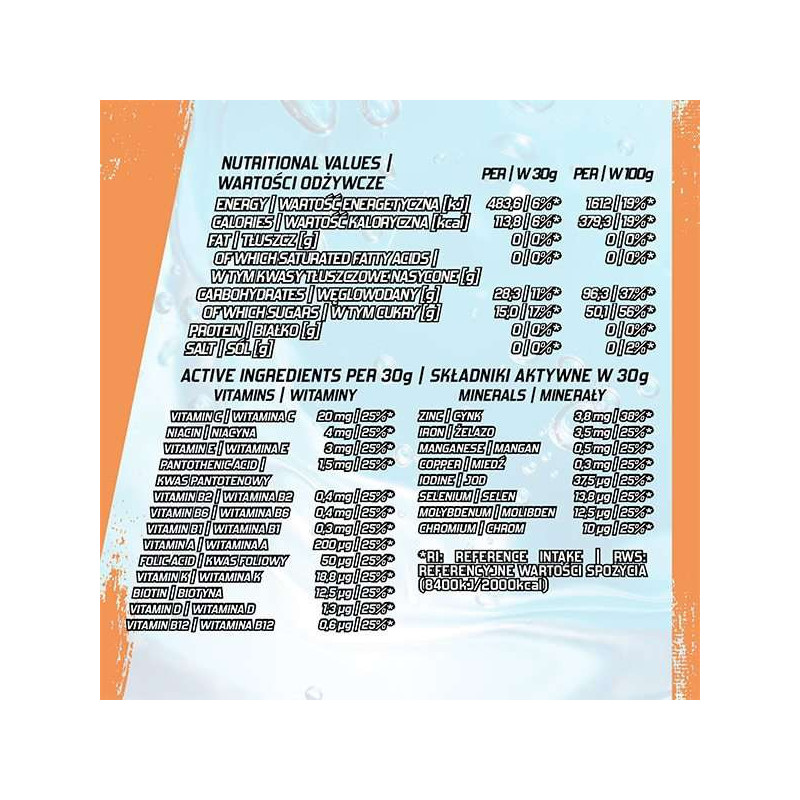Evolite HydroJuice 1500g