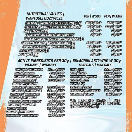 Evolite HydroJuice 1500g