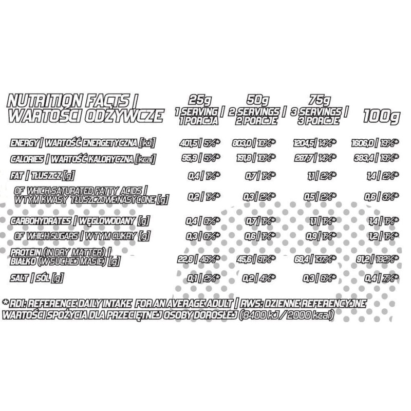 Evolite UltraIso 900g