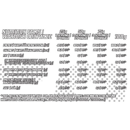 Evolite UltraIso 900g